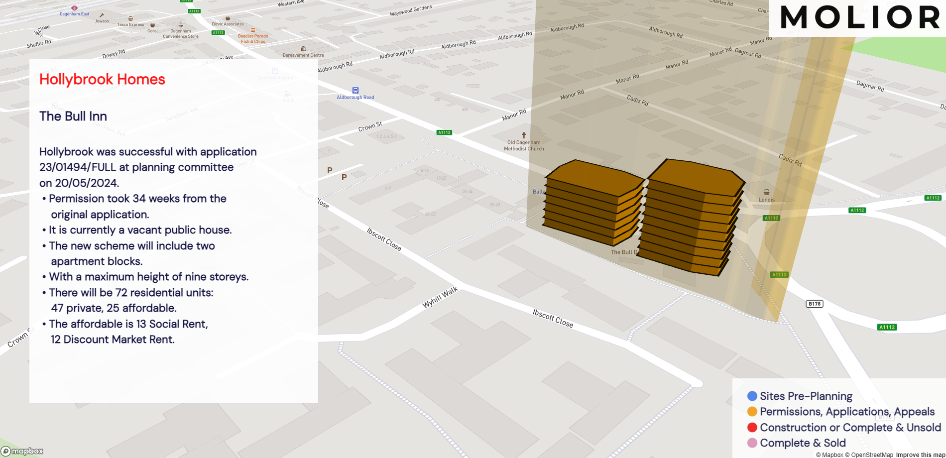 Placeholder Image