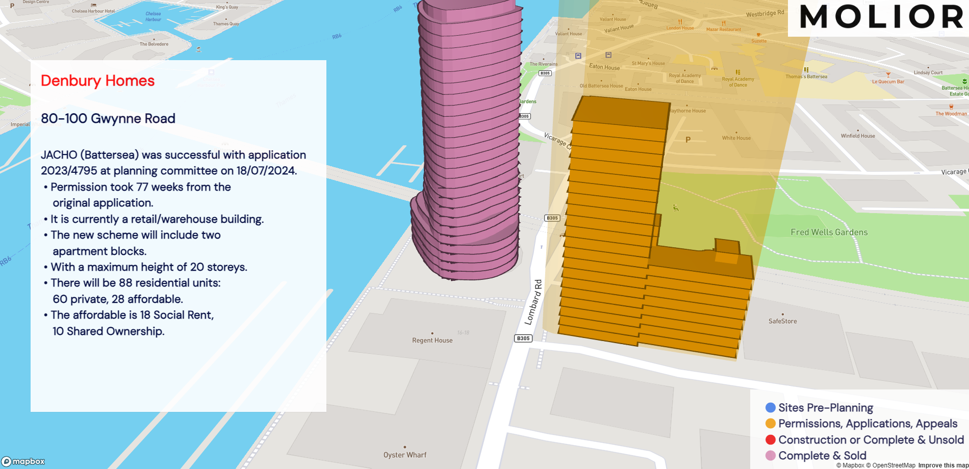 Placeholder Image
