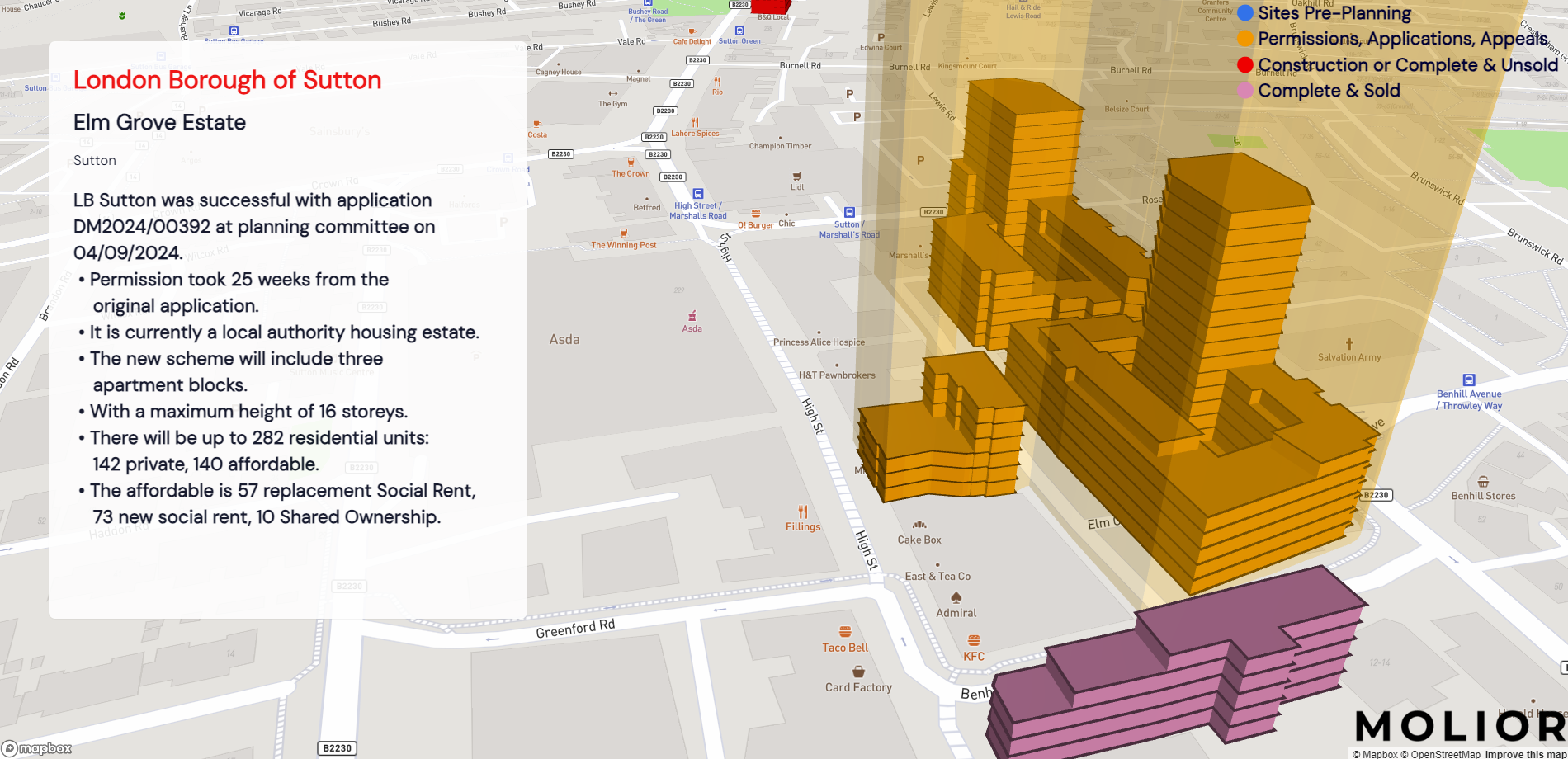 Placeholder Image