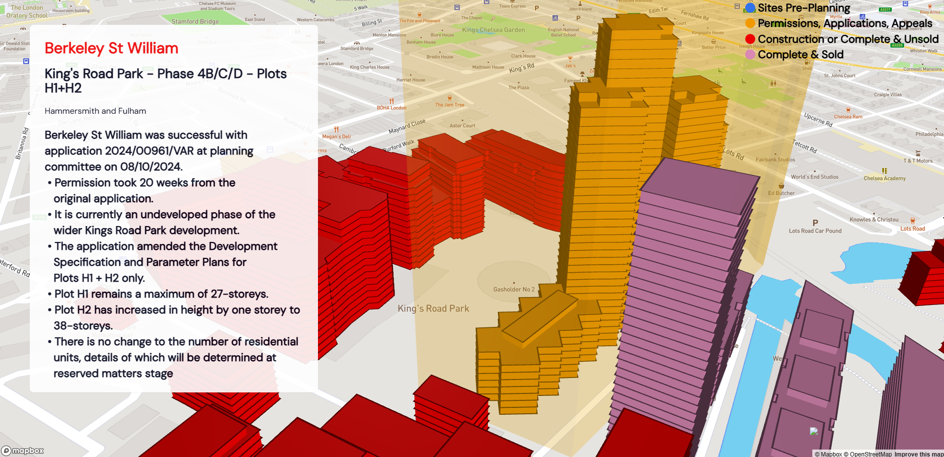 Placeholder Image