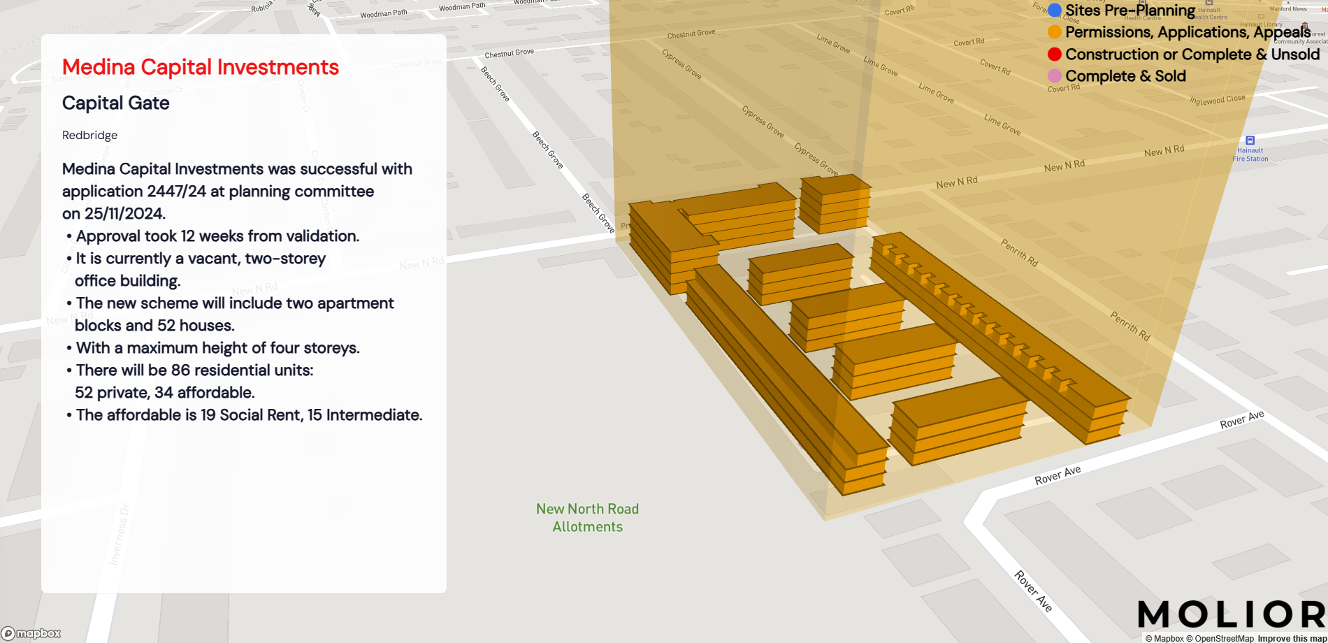 Placeholder Image
